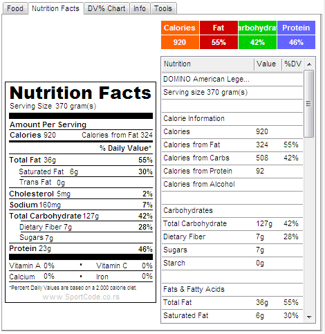 Nutrition Facts