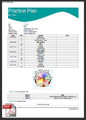 SportPlanner Practice Plan Report, example 3