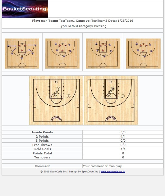 Play Report