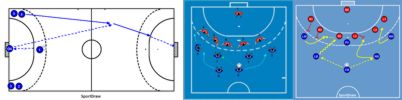 SportDraw Handball playbook picture example