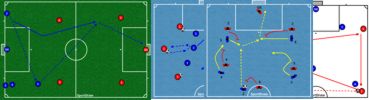 SportDraw miniFootball drill example