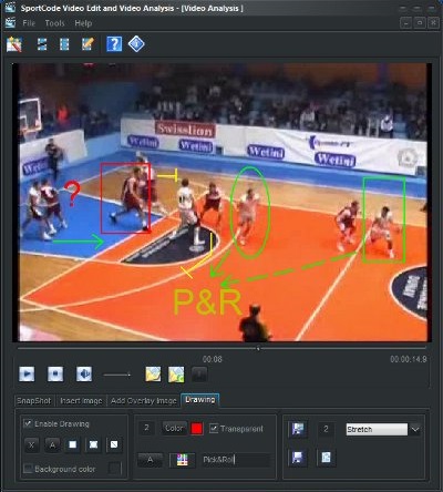 Video Edit and Analysis software