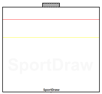 SportDraw Water polo half pitch