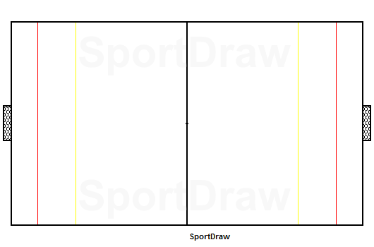 SportDraw Water polo pitch